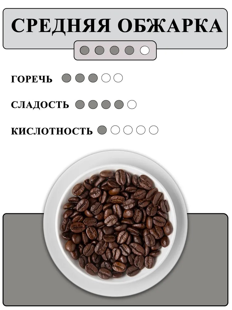 Ошибки кофемашин Teka