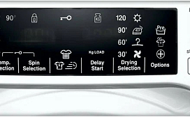 Режимы стиральных машин Teka